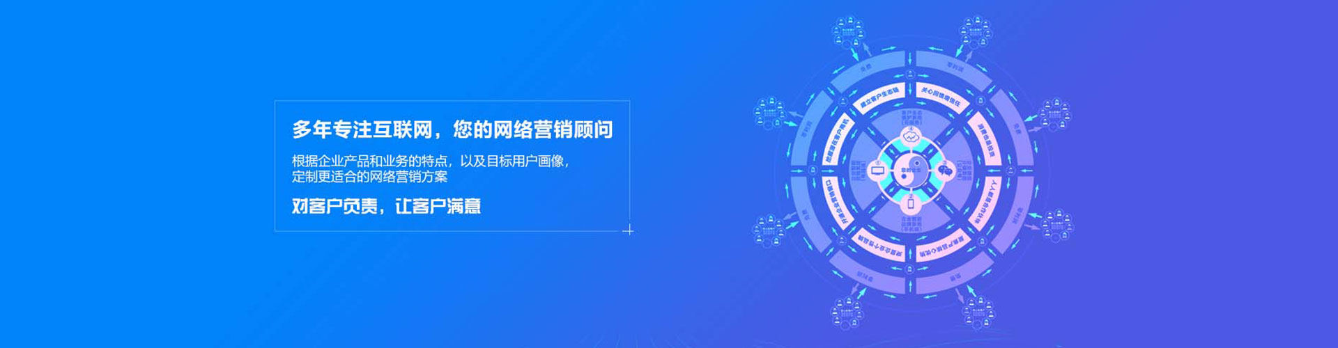 天津sem专员